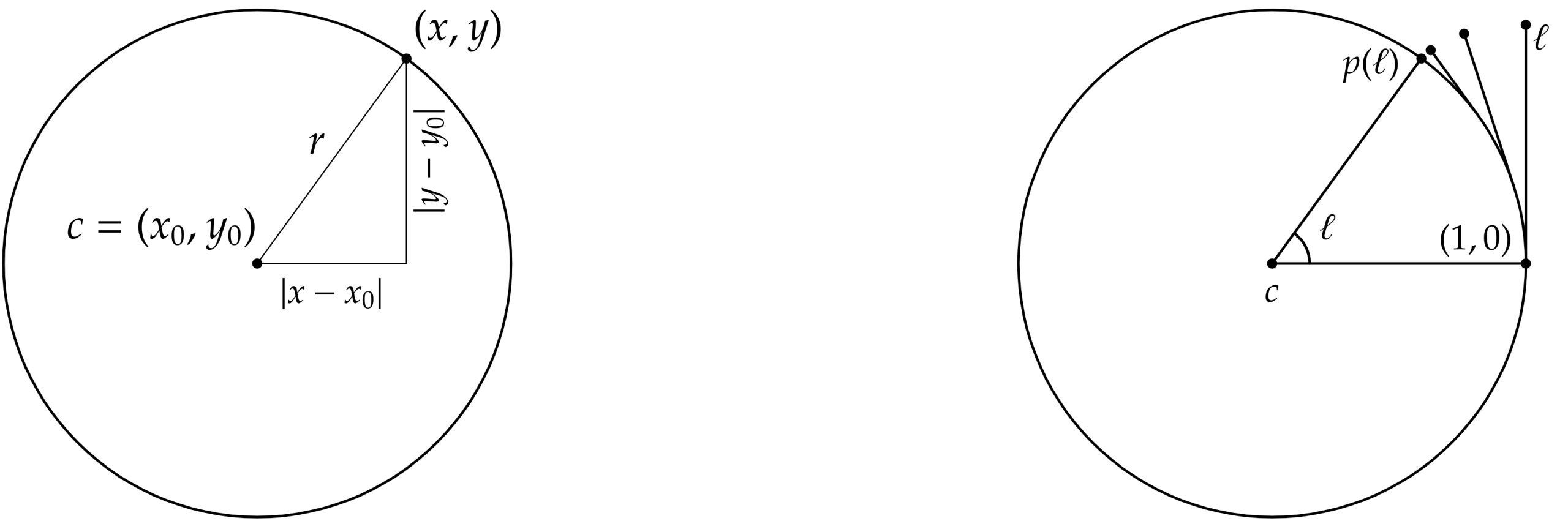 The rectangular equation of a circle from the hypotenuse theorem.