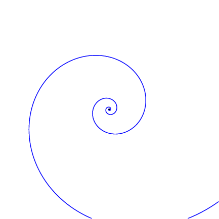 Animation loop: Rotating a logarithmic spiral is the same as scaling
