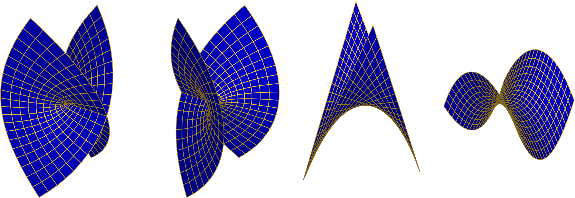 Projections to three-space of the complex squaring graph in rectangular coordinates