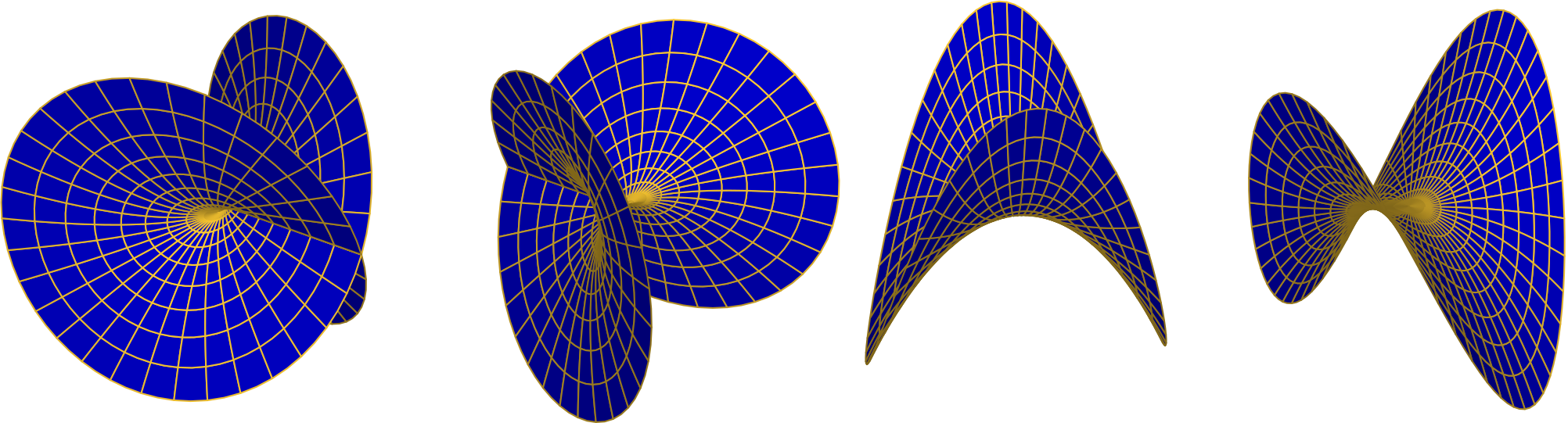 Projections to three-space of the complex squaring graph in polar coordinates
