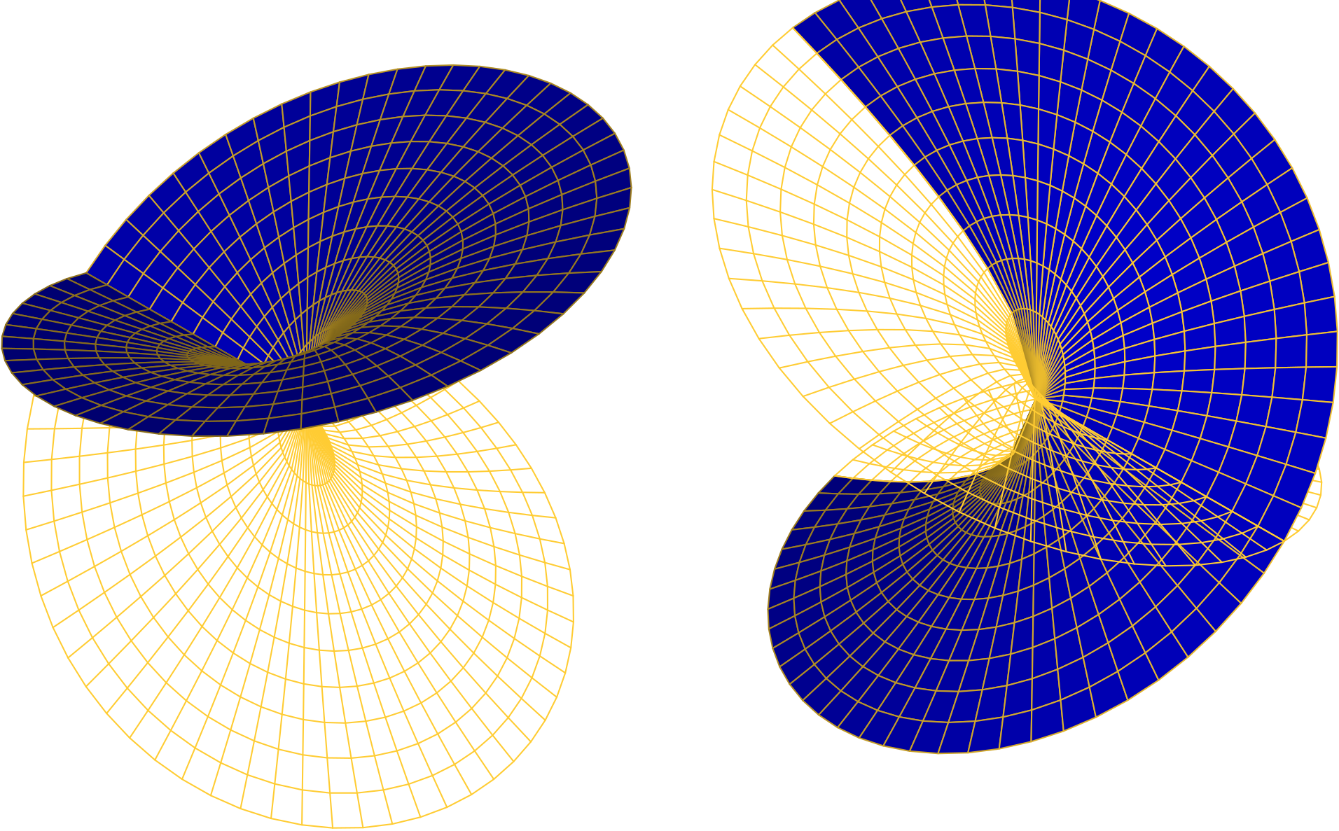 The real and imaginary parts of the complex square root embedded in the two-valued total square root surface