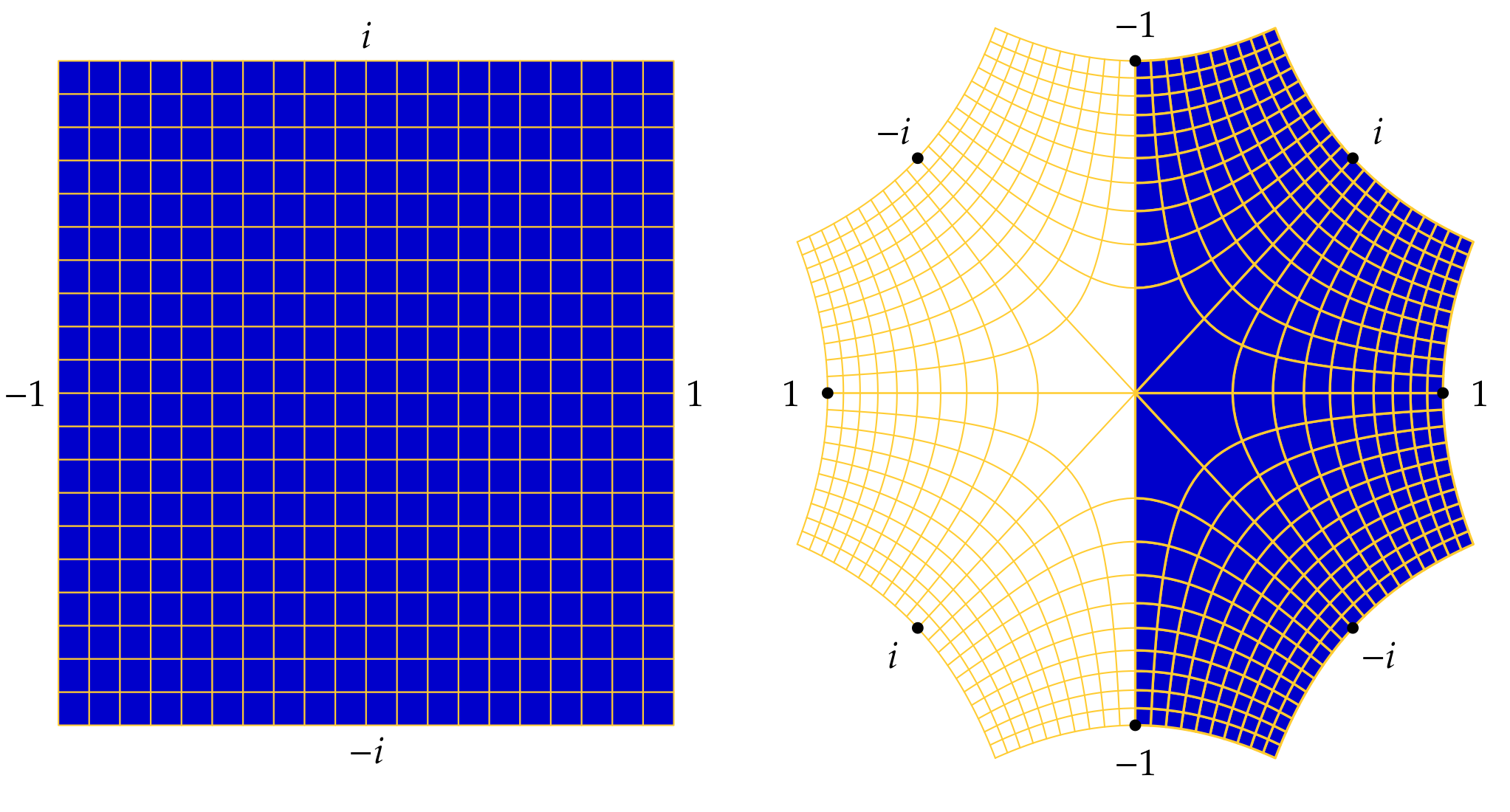 The complex squaring map factored by wrapping an octagonal region of the z plane around itself twice
