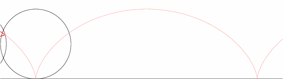 The cycloid traced by a point on the rim of a rolling circle